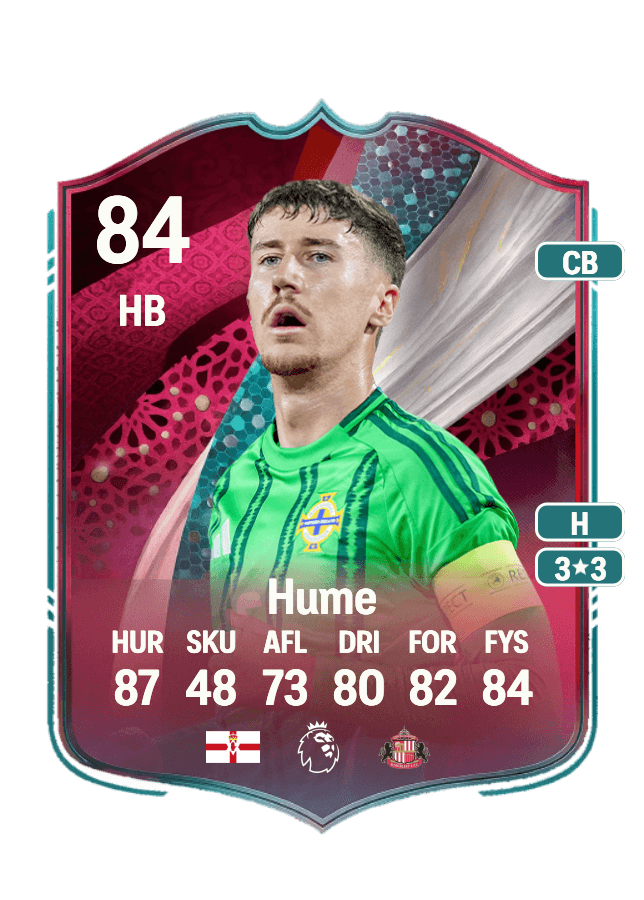 Trai Hume card