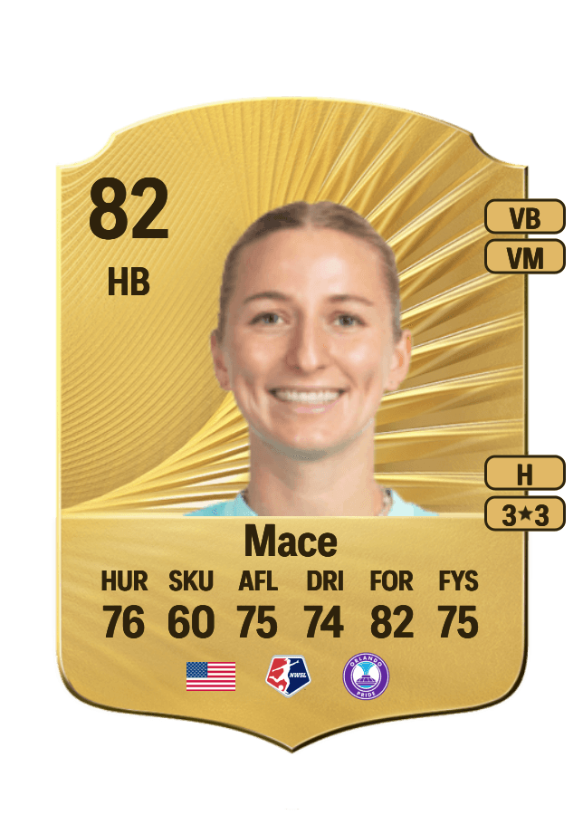 Hailie Mace card