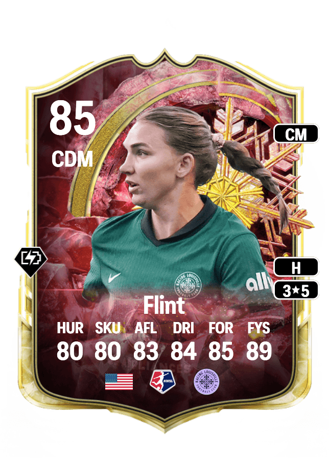 Taylor Flint card