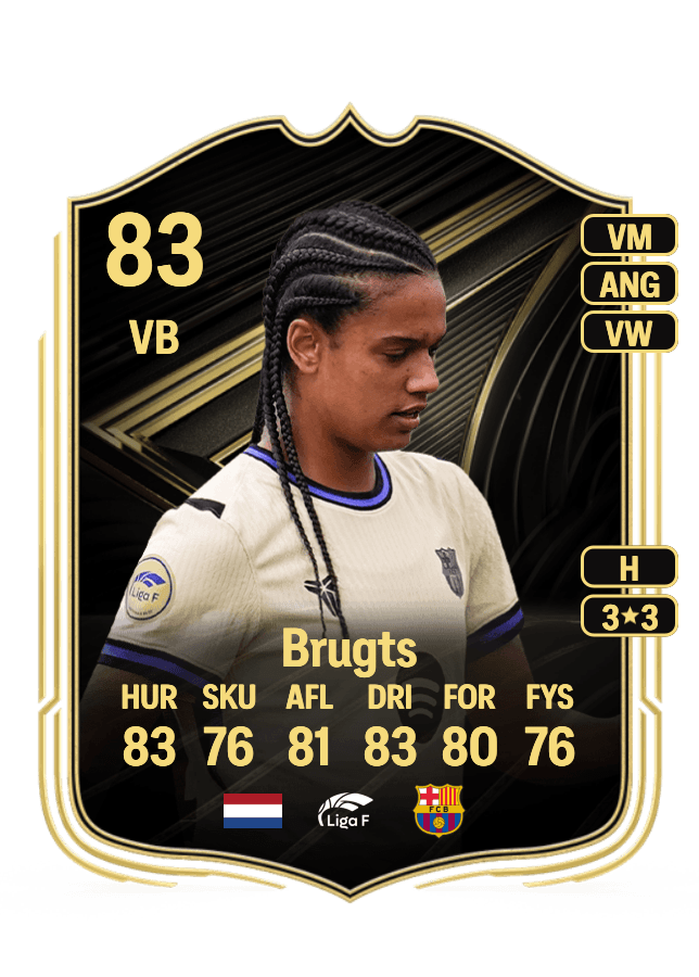 Esmee Brugts card