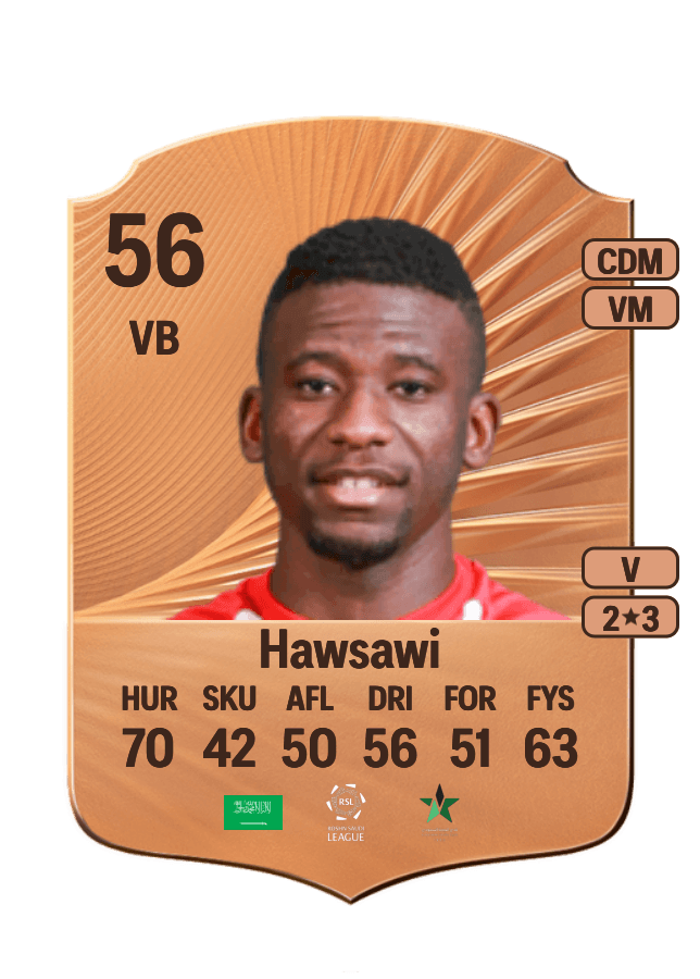 Nawaf Hawsawi card