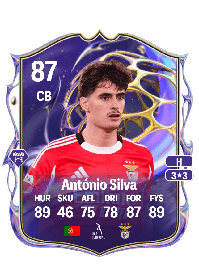 António Silva card