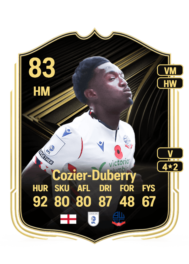 Amario Cozier-Duberry card