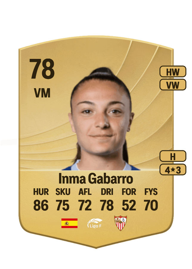 Inma Gabarro card