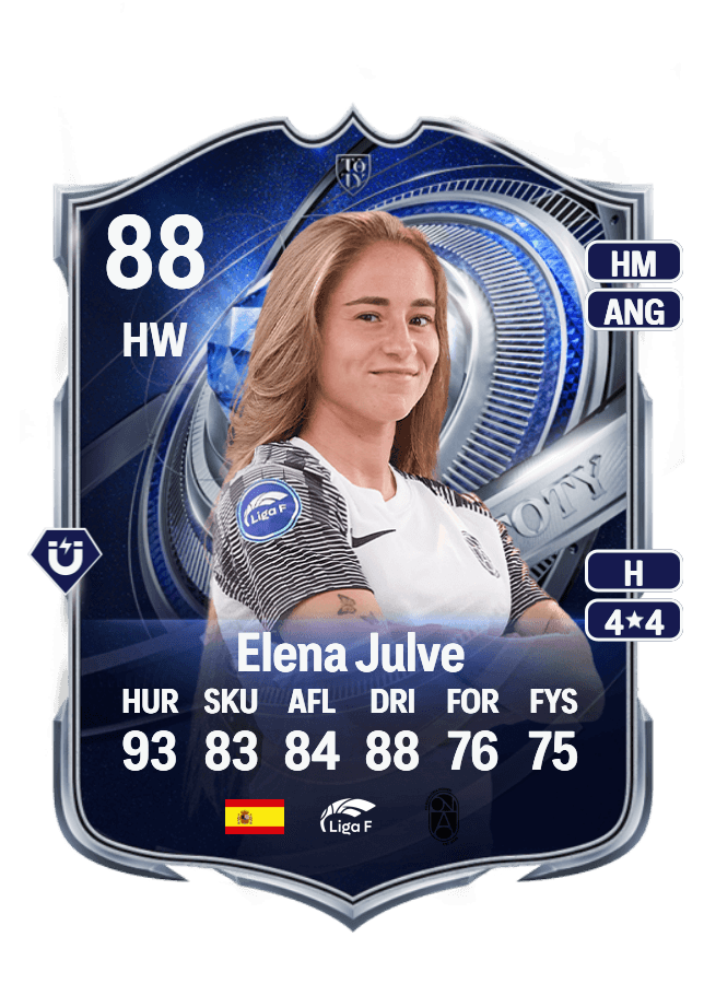 Elena Julve card