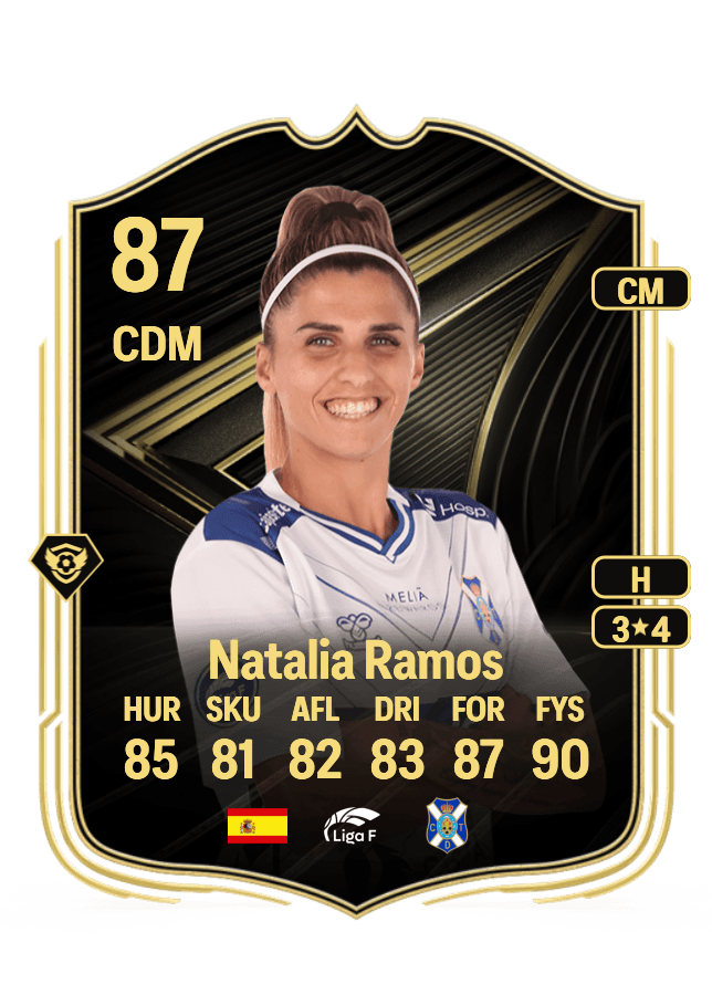 Natalia Ramos card