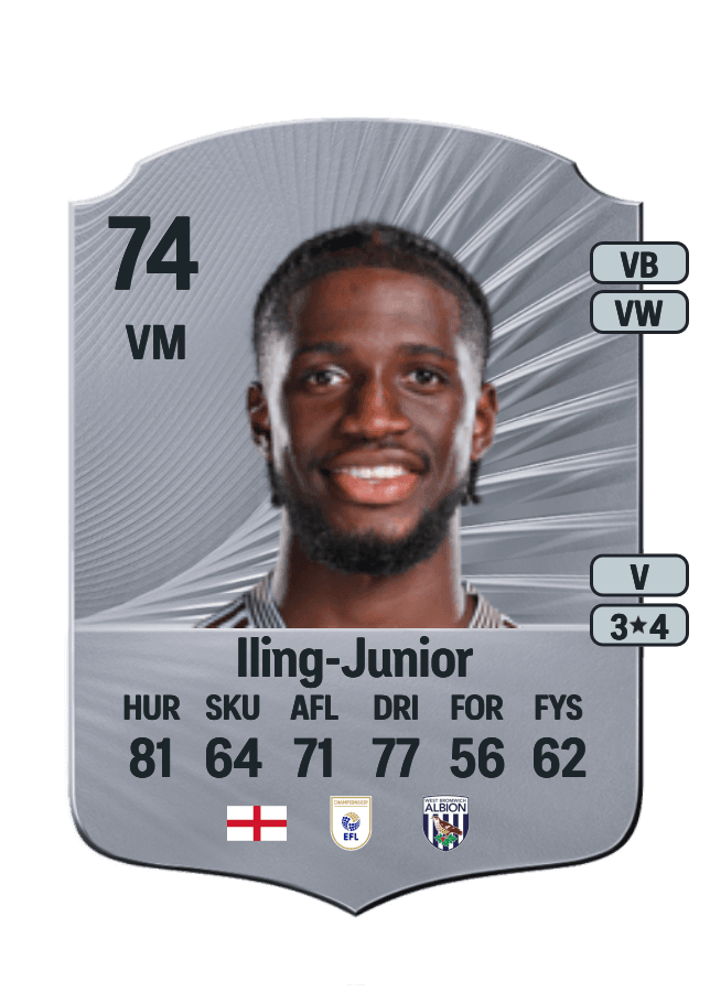 Samuel Iling-Junior card