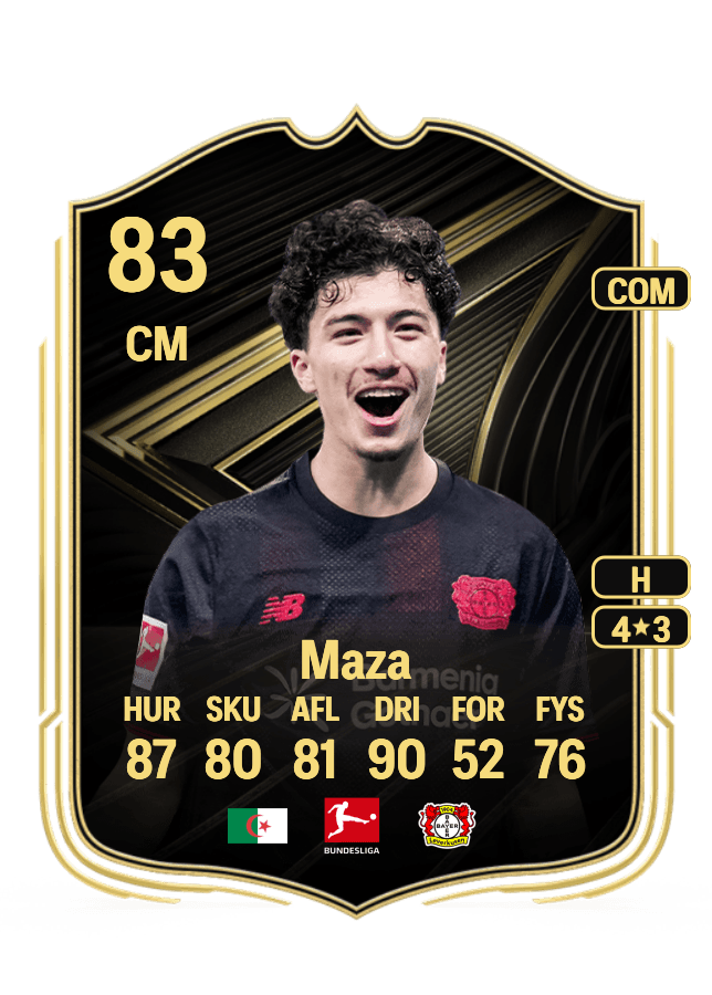 Ibrahim Maza card
