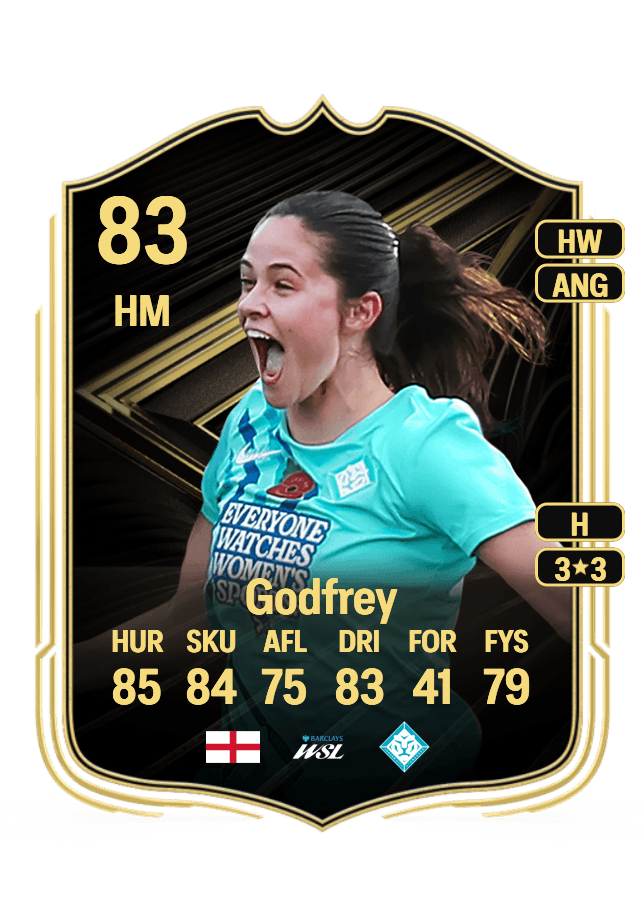 Freya Godfrey card