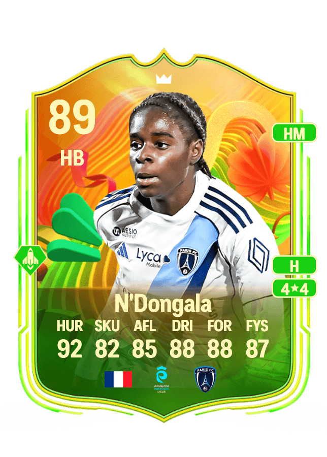 Melween N'Dongala card