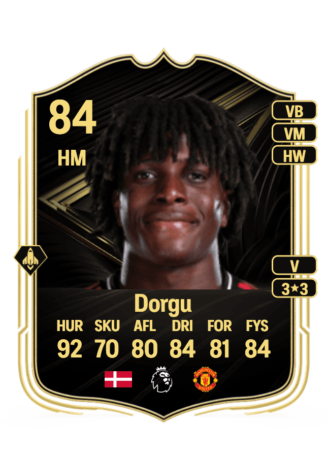 Patrick Dorgu card
