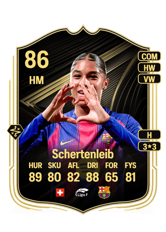 Sydney Schertenleib card