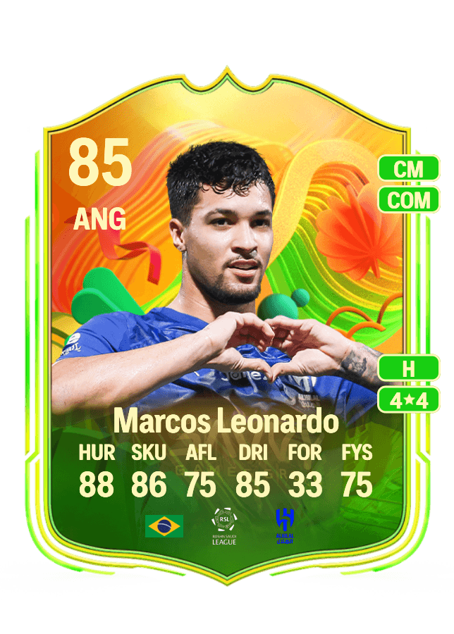 Marcos Leonardo card