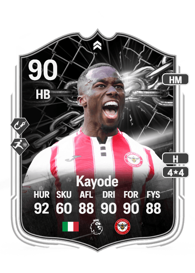 Michael Kayode card
