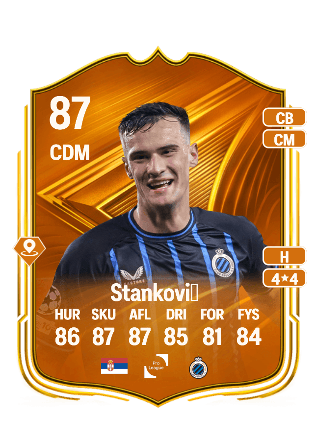 Aleksandar Stanković card