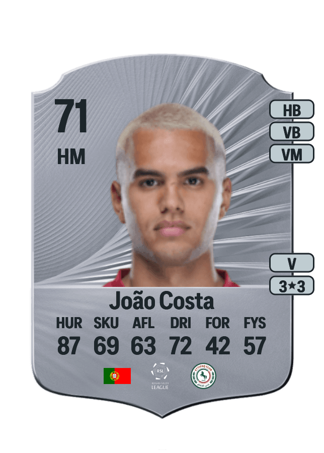 João Costa card