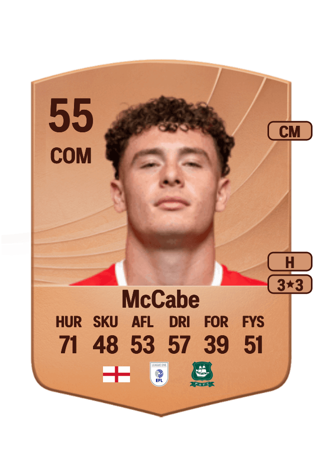 Law McCabe card