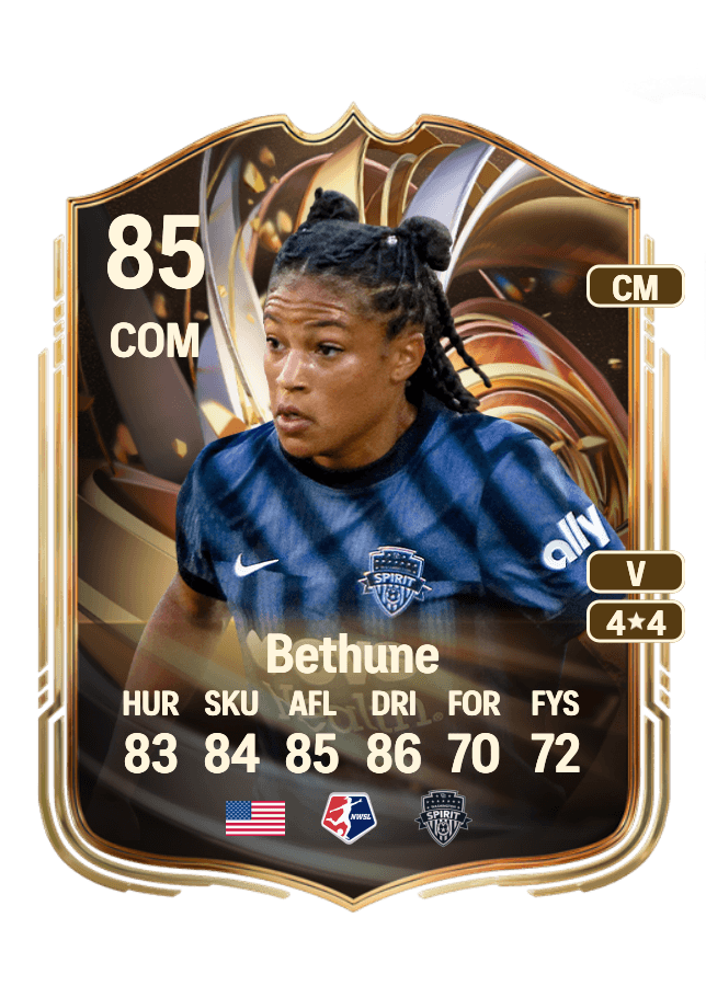 Croix Bethune card