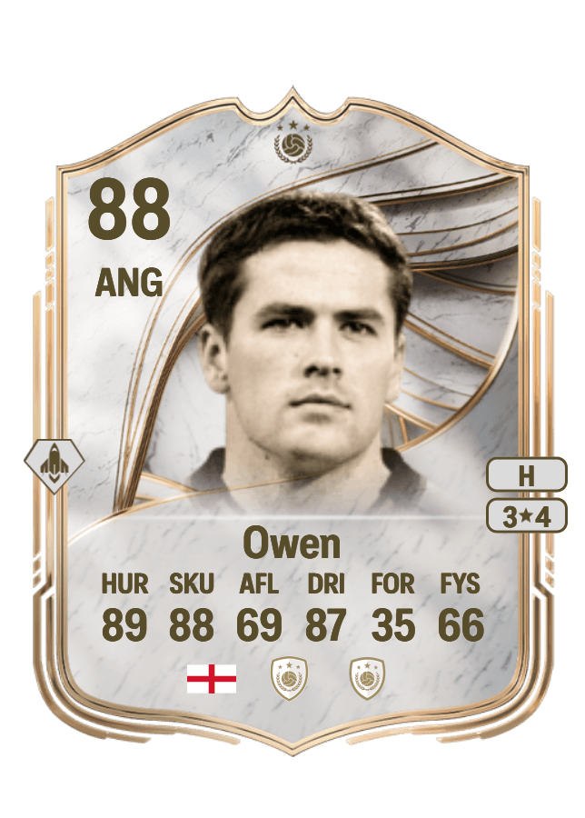 Michael Owen card