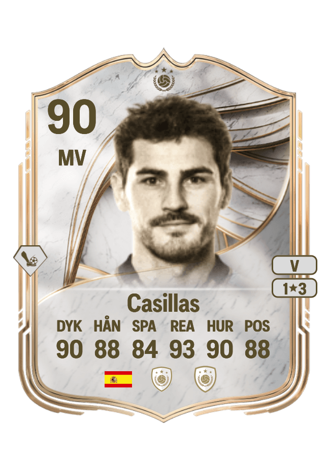 Casillas card