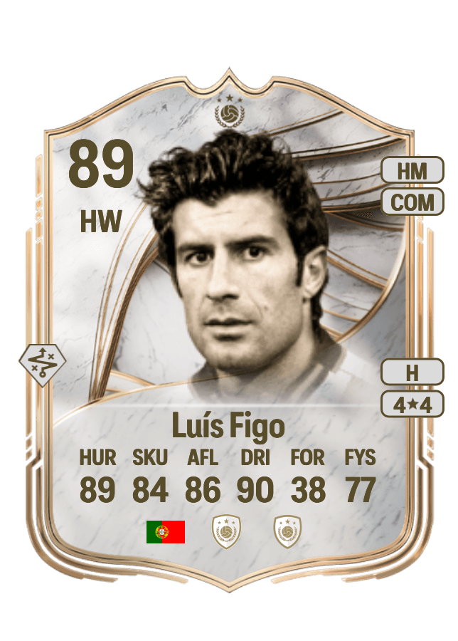 Luís Figo card