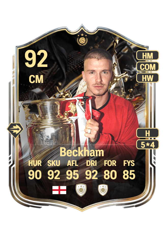 David Beckham card