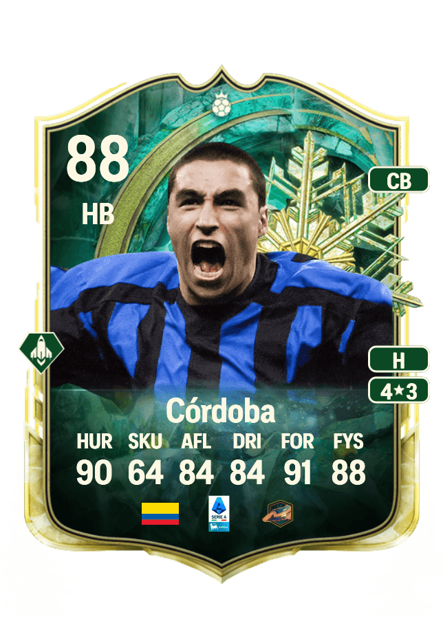Iván Córdoba card