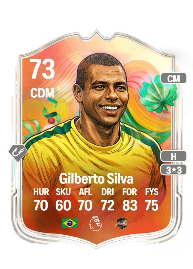 Gilberto Silva card