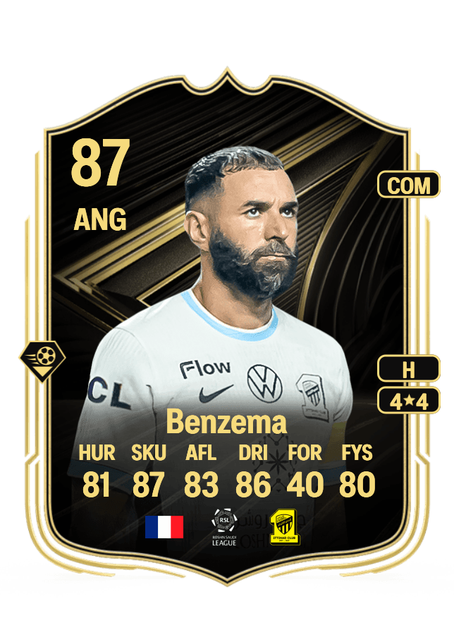 Karim Benzema card