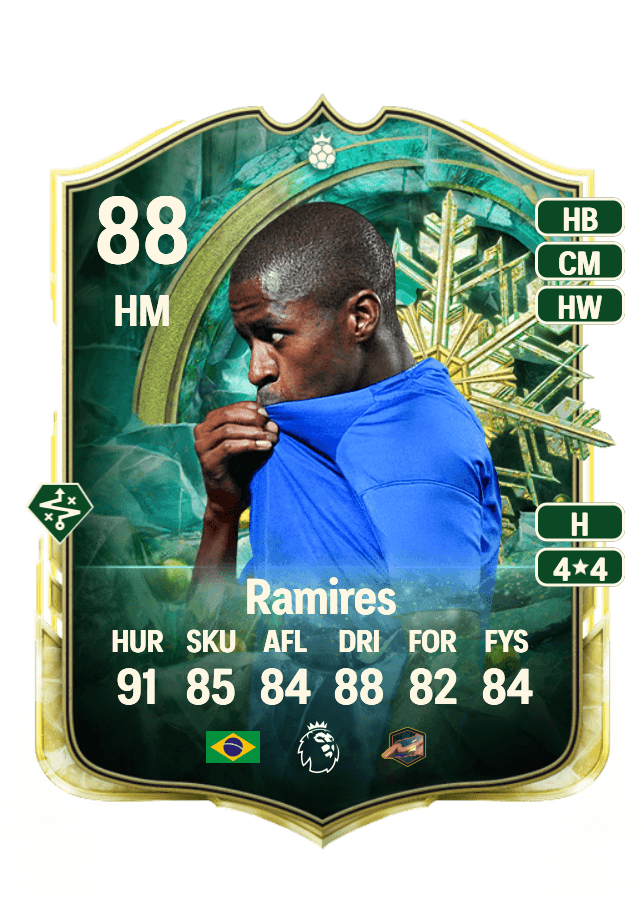 Ramires card