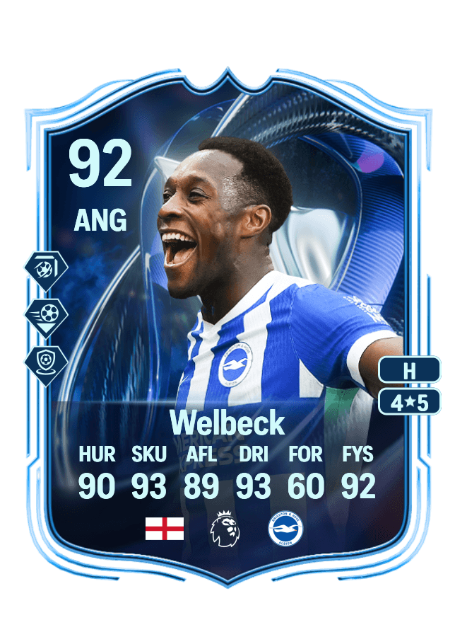 Danny Welbeck card