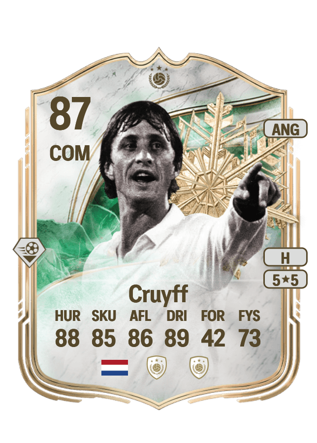 Johan Cruyff card