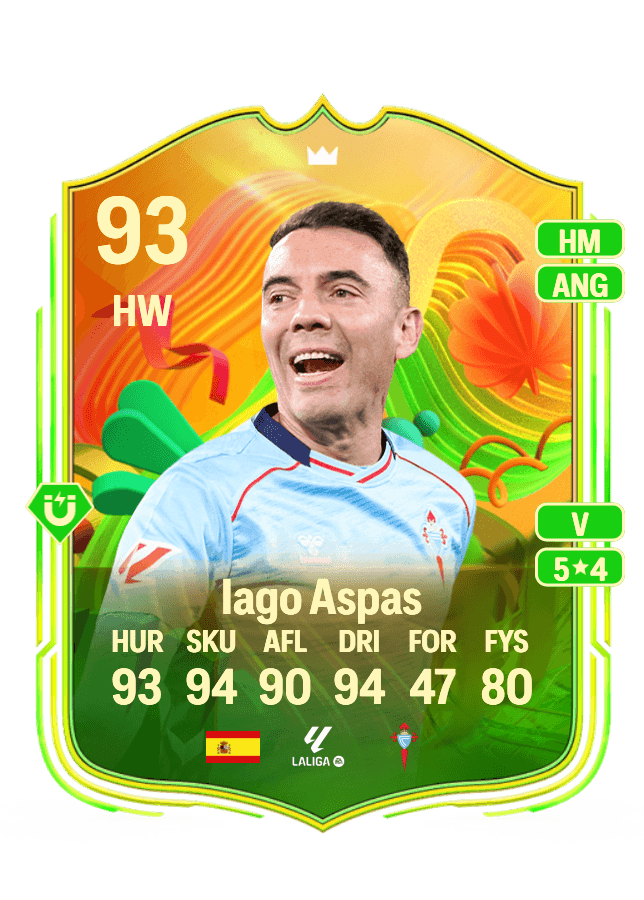 Iago Aspas card