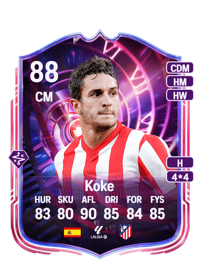 Koke card