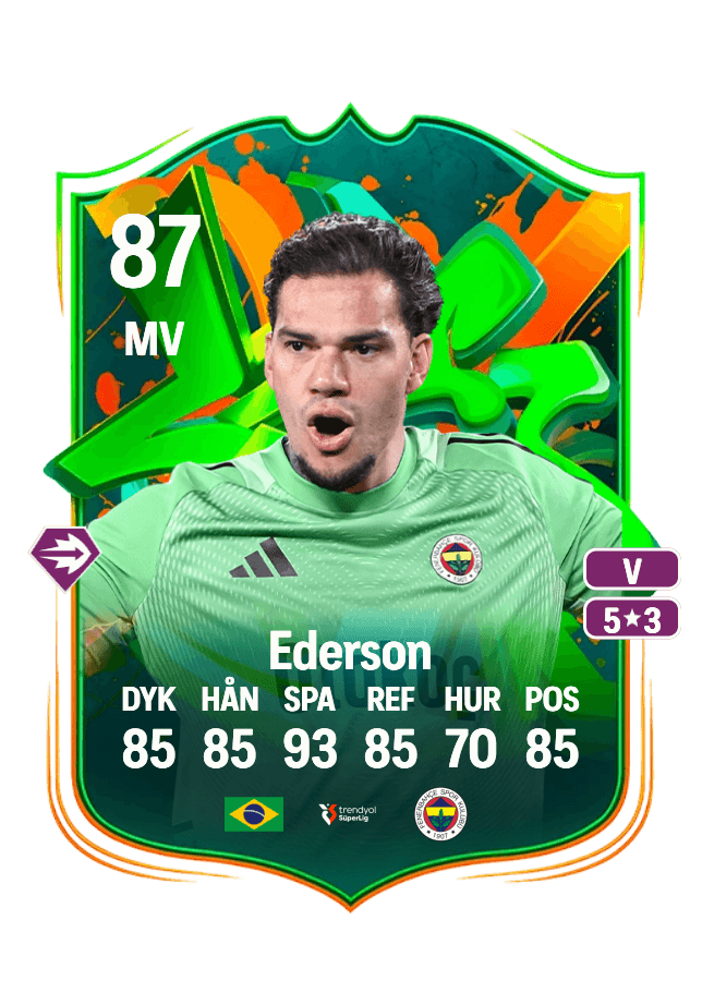 Ederson card