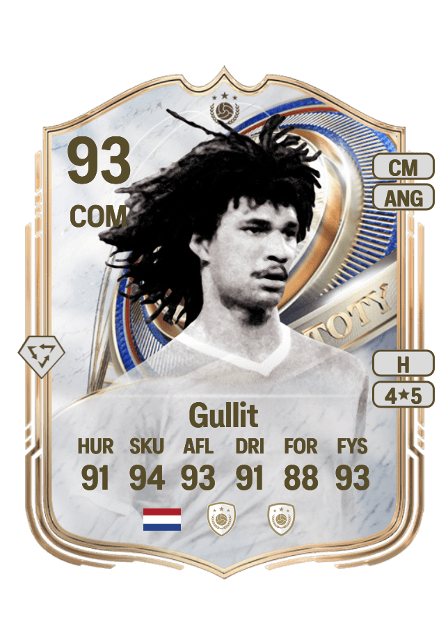 Ruud Gullit card