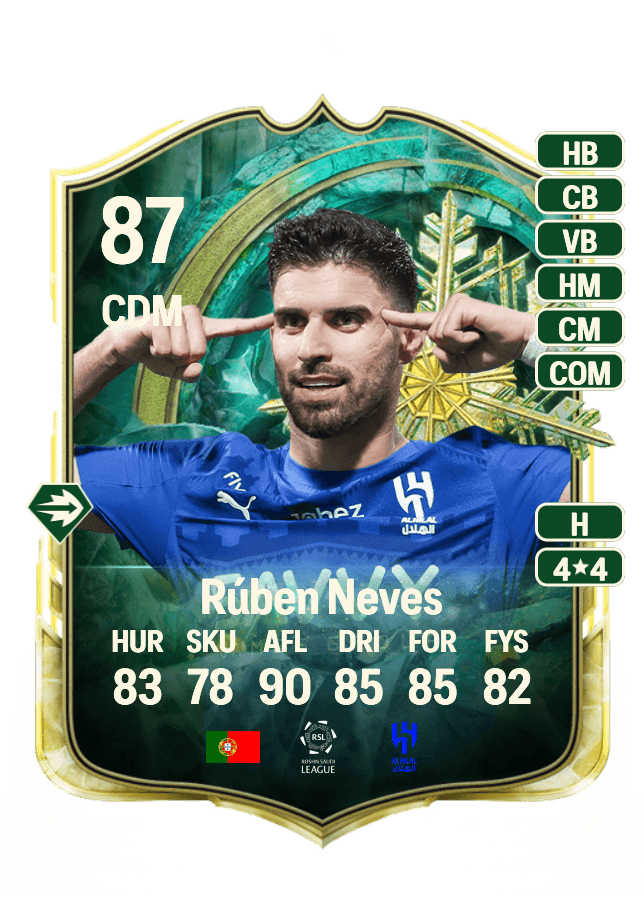 Rúben Neves card