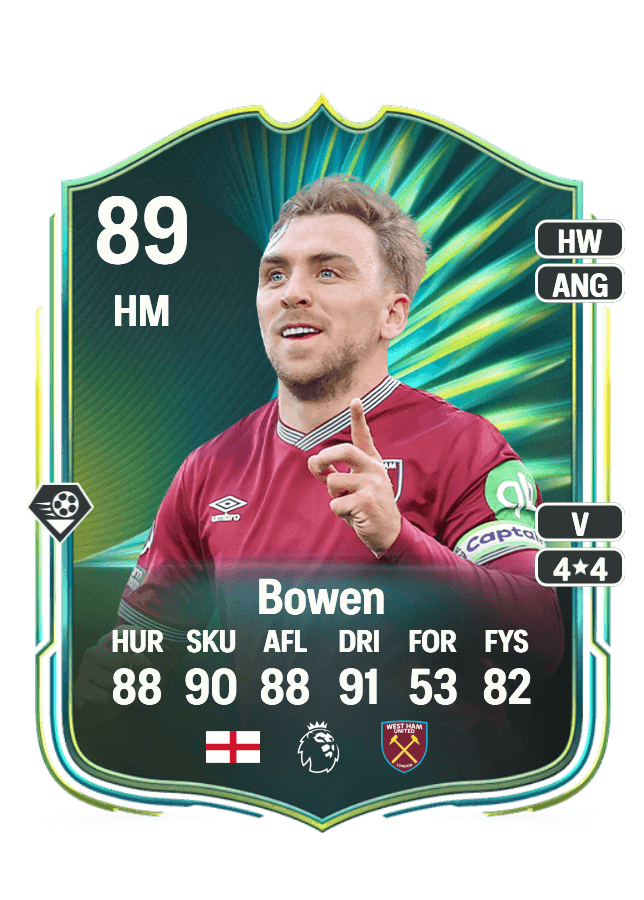Jarrod Bowen card