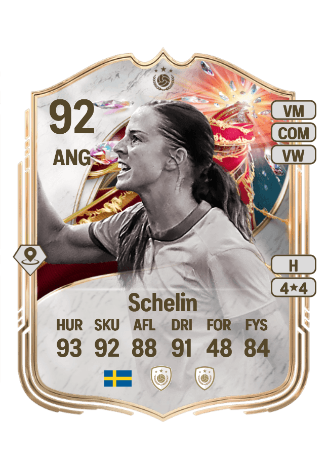 Lotta Schelin card