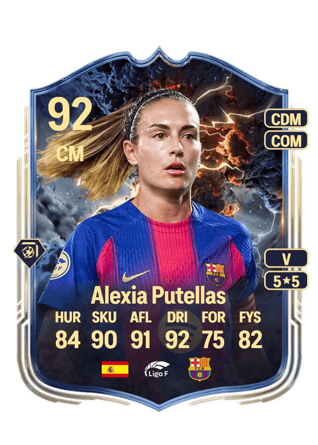 Alexia Putellas card