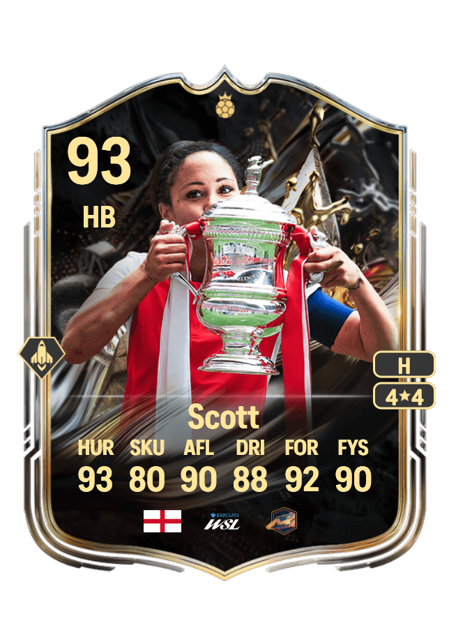 Alex Scott card