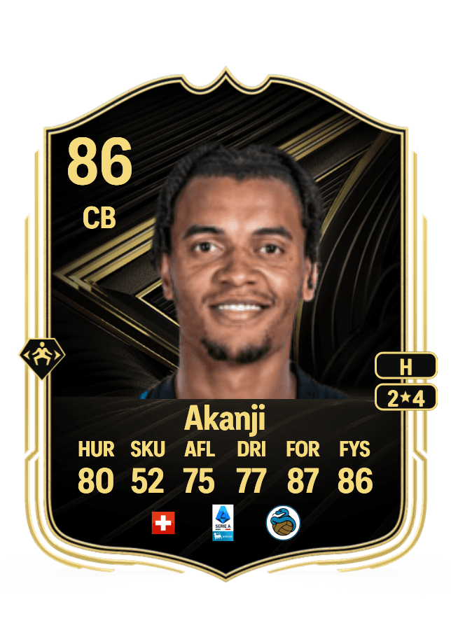 Manuel Akanji card
