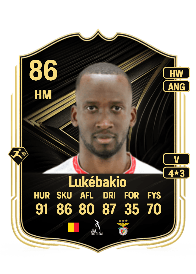 Dodi Lukébakio card