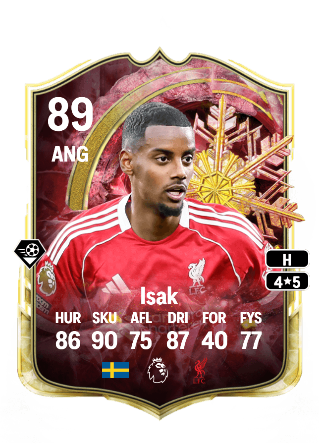 Alexander Isak card