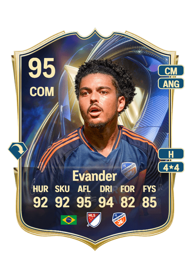 Evander card
