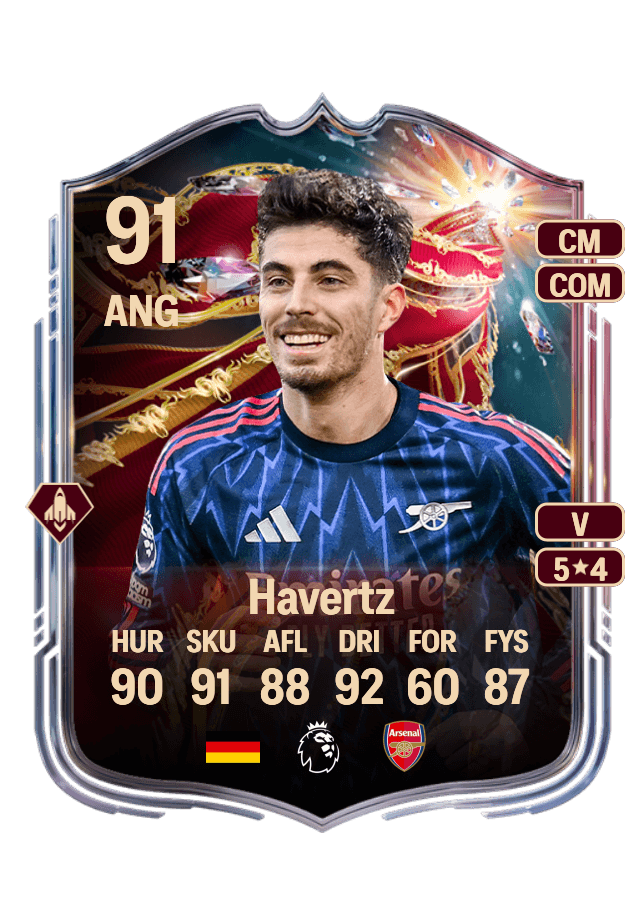 Kai Havertz card