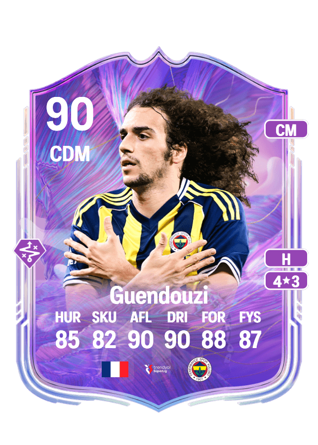 Mattéo Guendouzi card