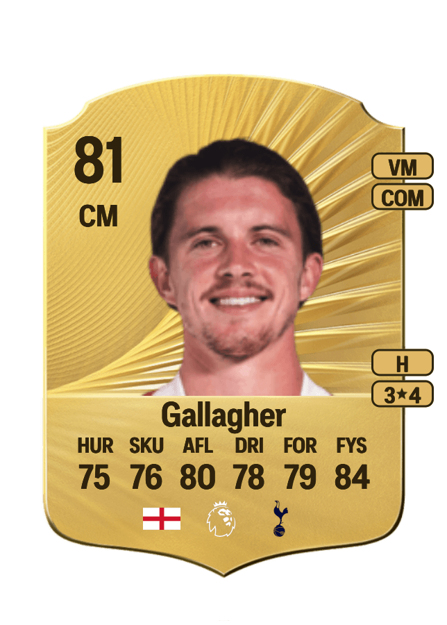 Conor Gallagher card