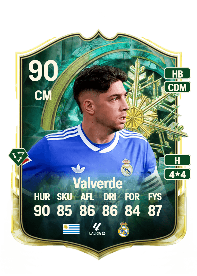 Federico Valverde card