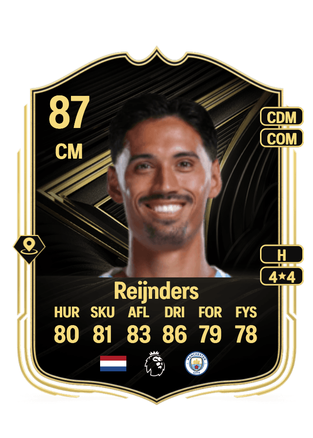 Tijjani Reijnders card